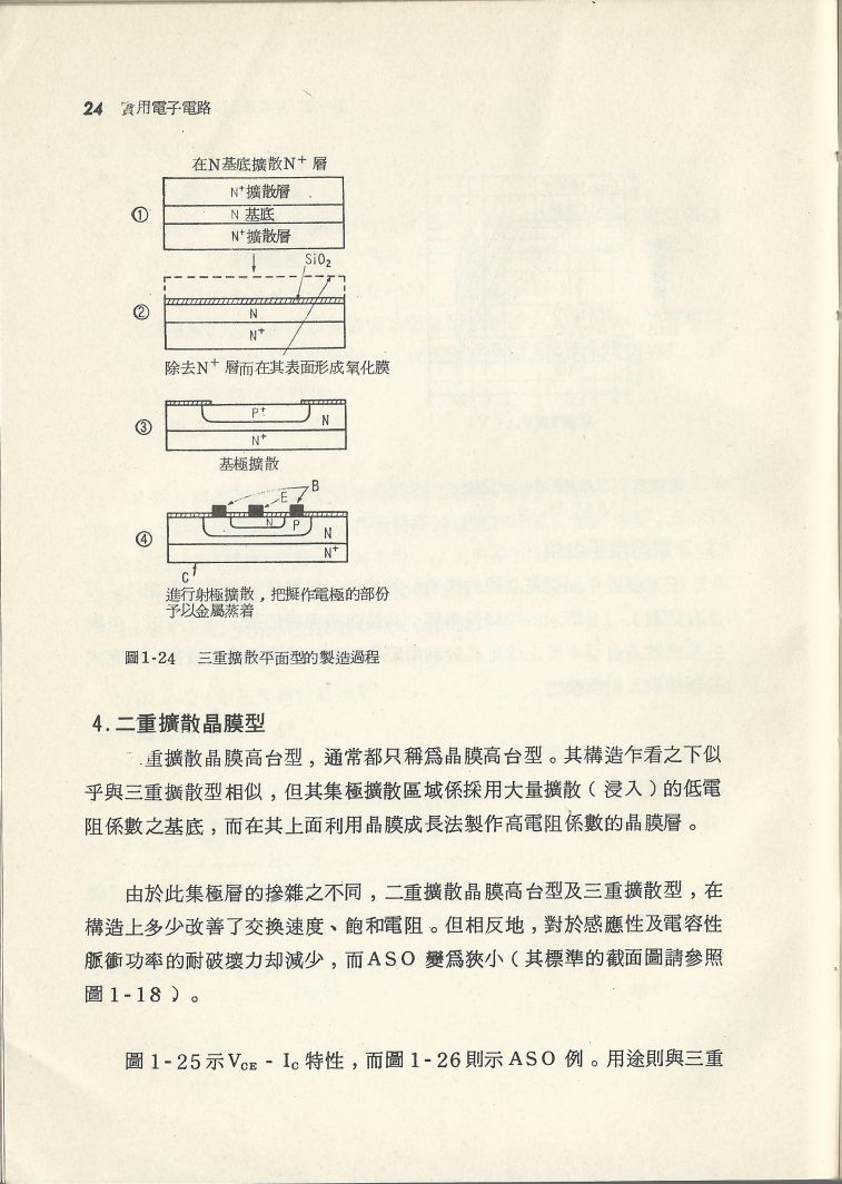 實用電子電路１Scan021a內容024.JPG