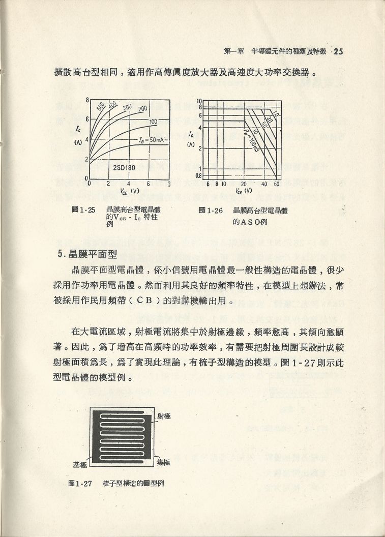 實用電子電路１Scan021b內容025.JPG