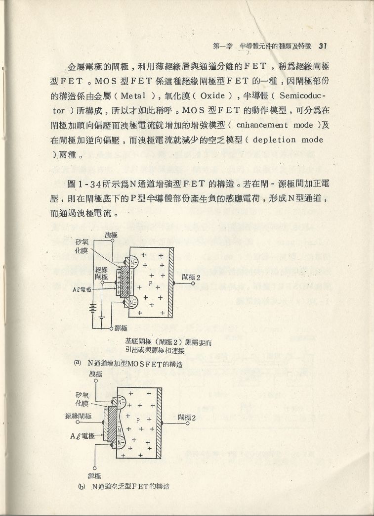 實用電子電路１Scan024b內容031.JPG