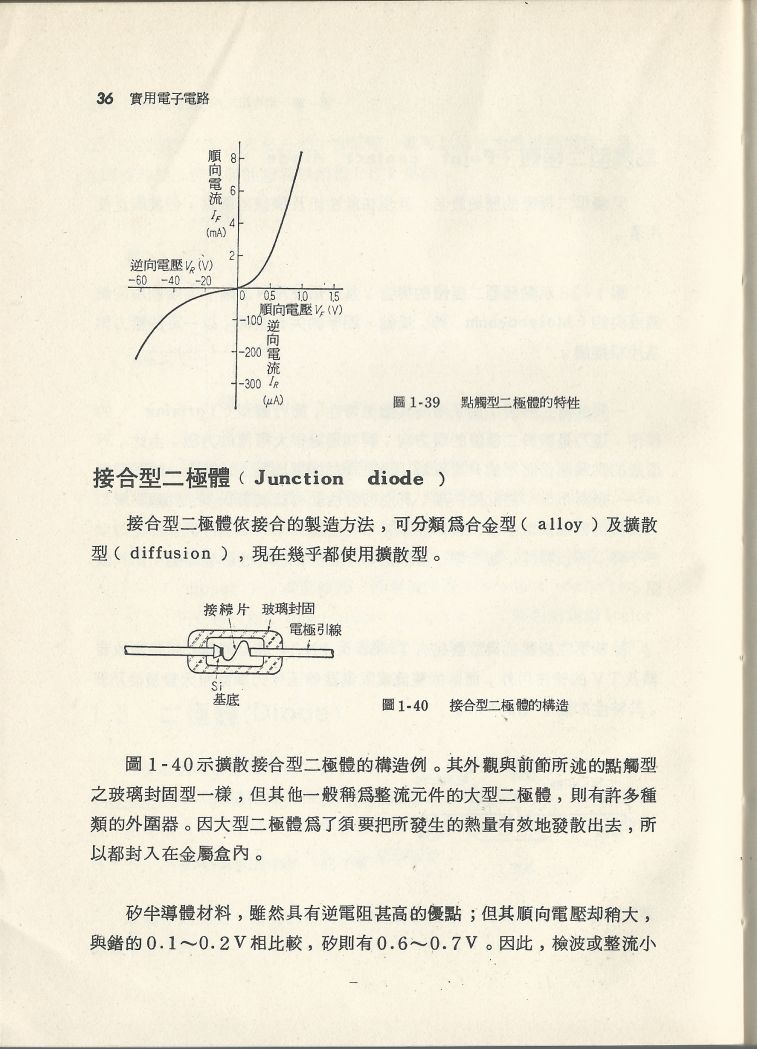 實用電子電路１Scan027a內容036.JPG
