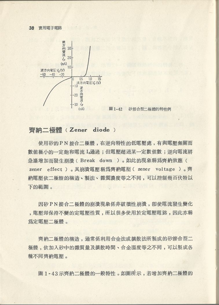 實用電子電路１Scan028a內容038.JPG