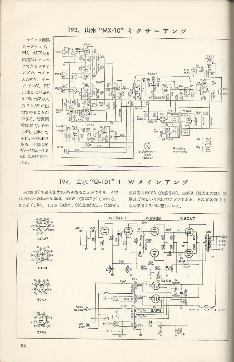 無線實驗501回路集Scan125內容098a.JPG
