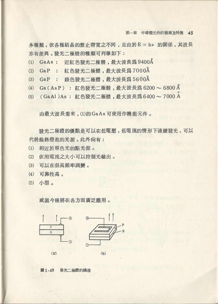 實用電子電路１Scan031b內容045.JPG