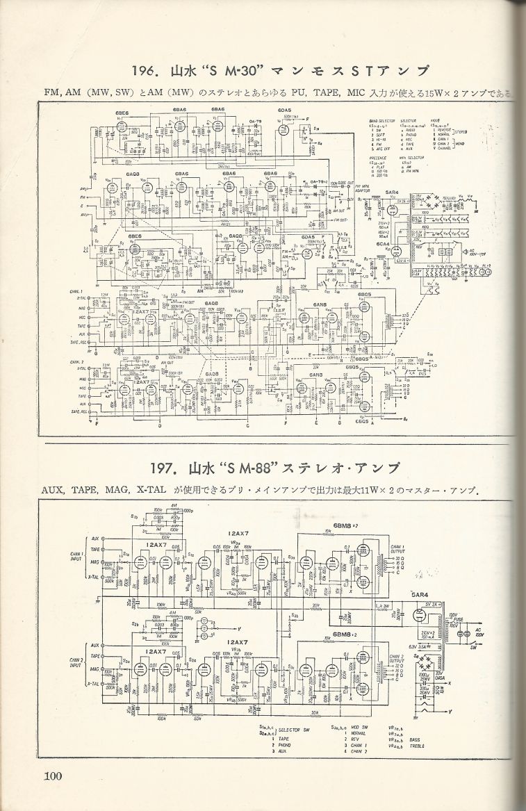 無線實驗501回路集Scan127內容100a.JPG