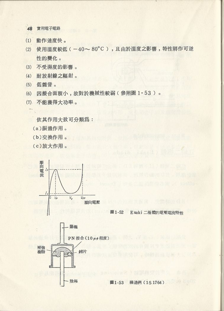 實用電子電路１Scan033a內容048.JPG
