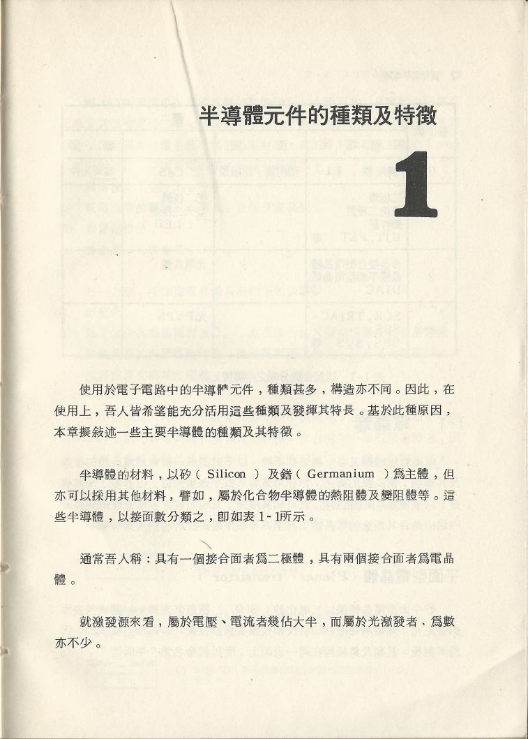 實用電子電路１Scan009b內容001.JPG