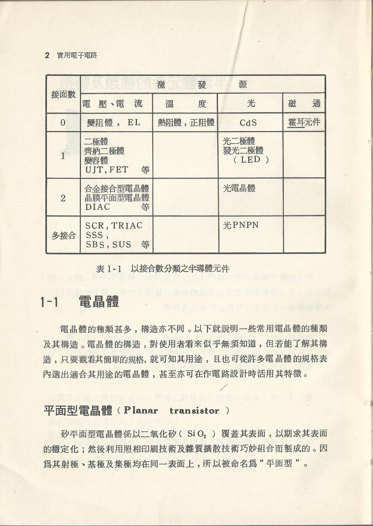 實用電子電路１Scan010a內容002.JPG
