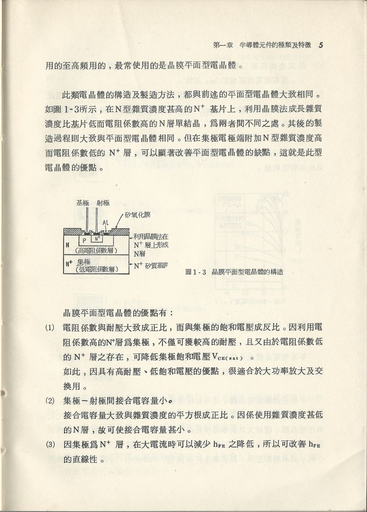 實用電子電路１Scan011b內容005.JPG