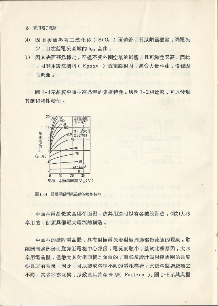 實用電子電路１Scan012a內容006.JPG