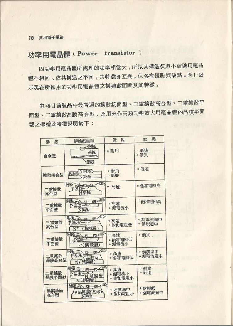 實用電子電路１Scan018a內容018.JPG