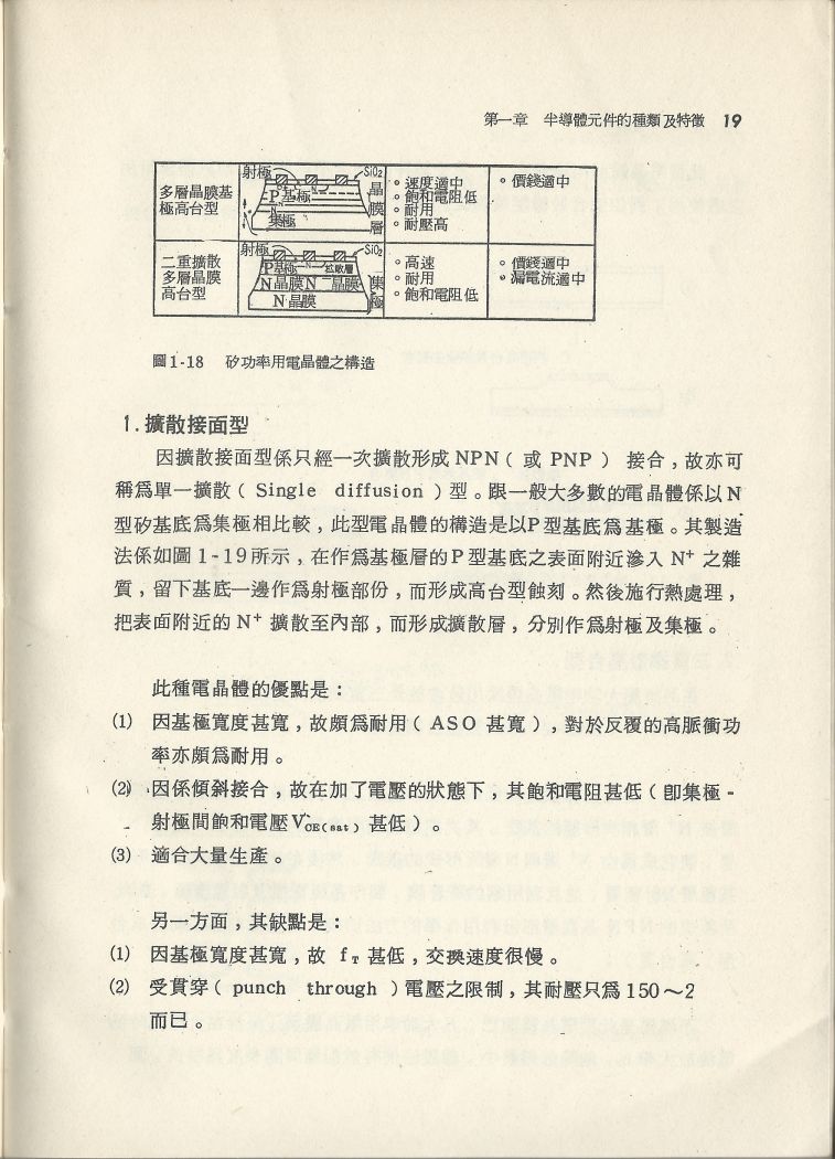 實用電子電路１Scan018b內容019.JPG