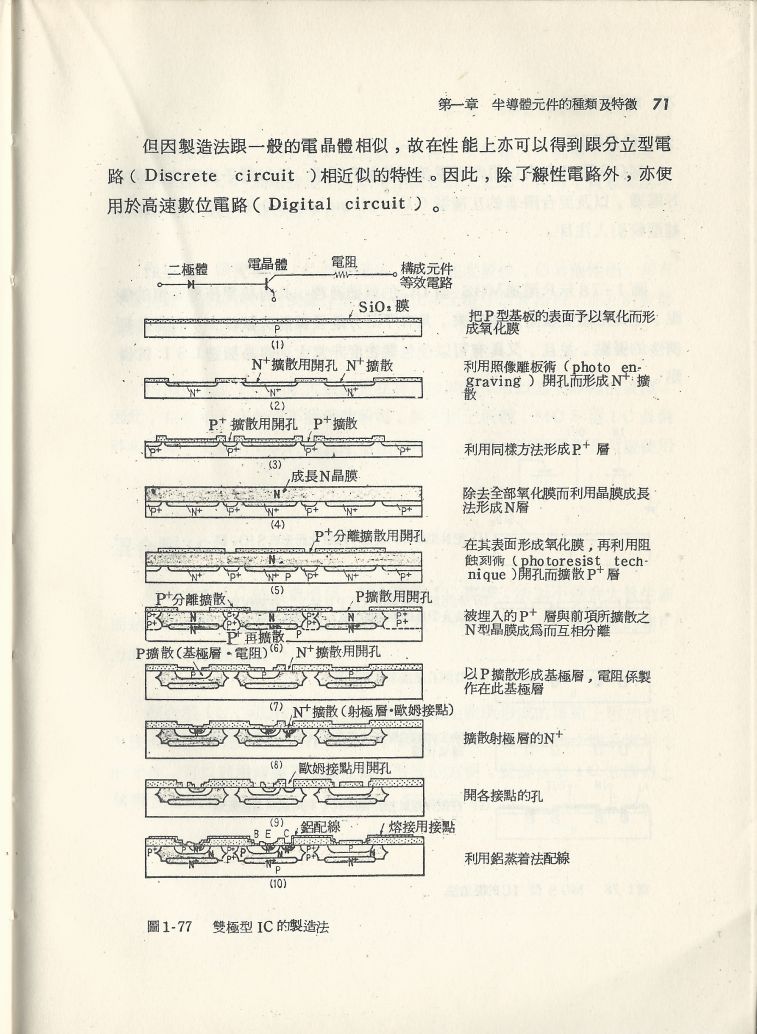 實用電子電路１Scan044b內容071.JPG