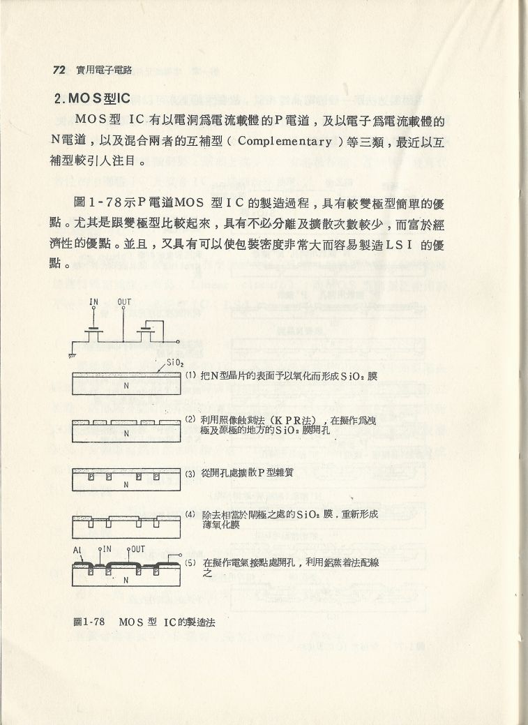 實用電子電路１Scan045a內容072.JPG