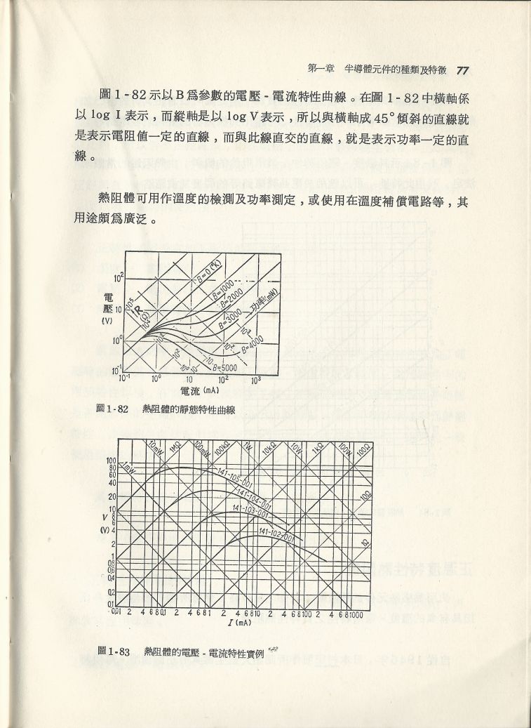實用電子電路１Scan047b內容077.JPG