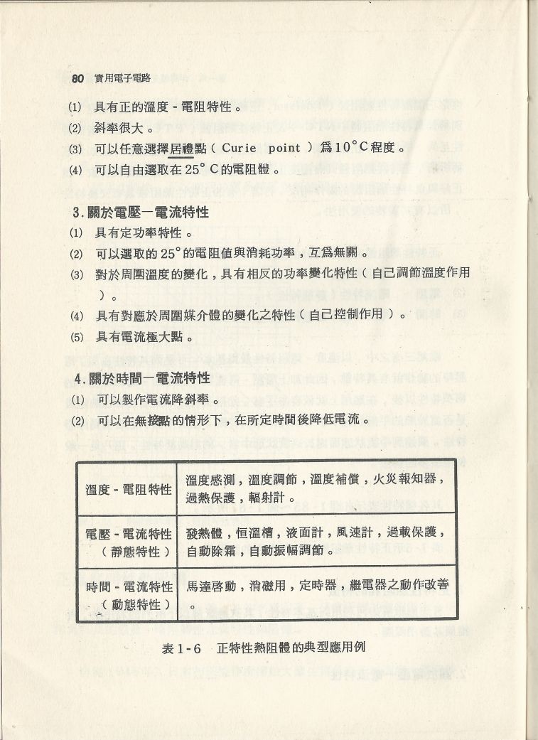 實用電子電路１Scan049a內容080.JPG