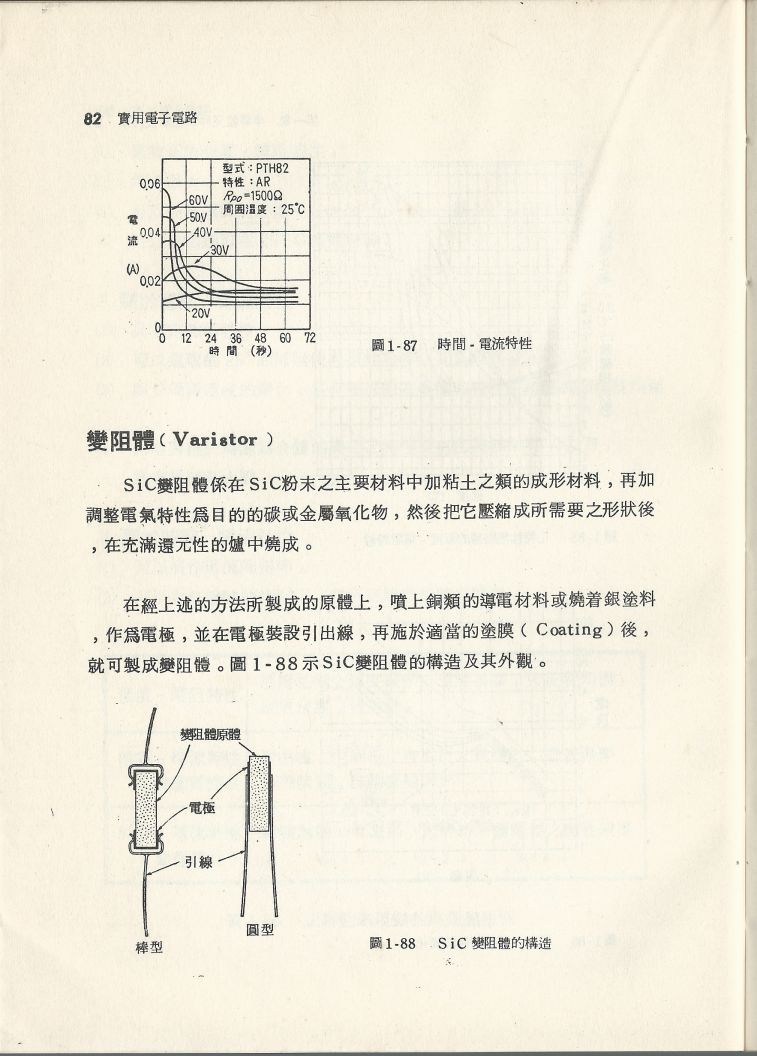 實用電子電路１Scan050a內容082.JPG