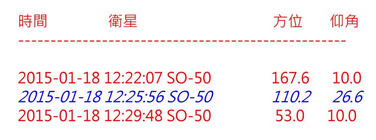 524,, SO50過境 立即測試.jpg