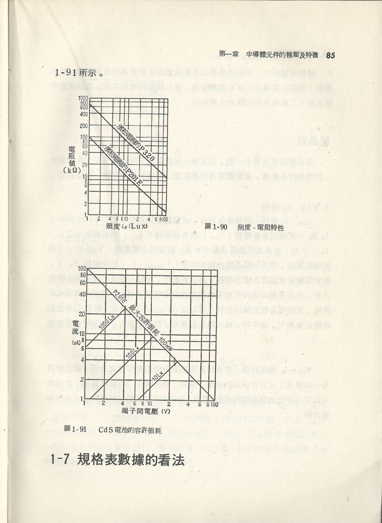 實用電子電路１Scan051b內容085.JPG