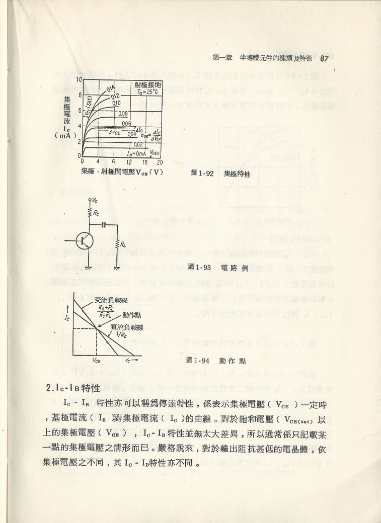 實用電子電路１Scan052b內容087.JPG