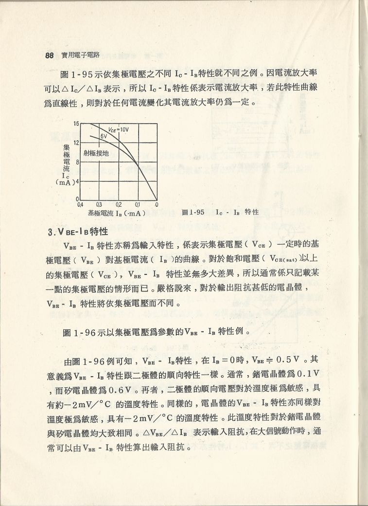 實用電子電路１Scan053a內容088.JPG