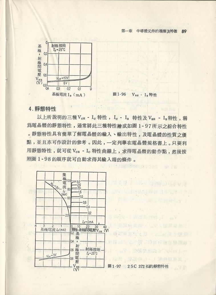 實用電子電路１Scan053b內容089.JPG