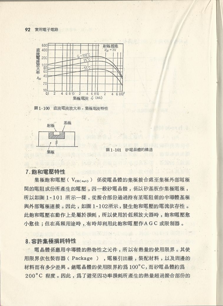 實用電子電路１Scan054a內容092.JPG