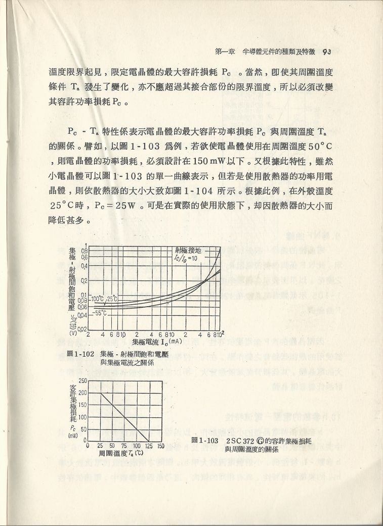實用電子電路１Scan054b內容093.JPG