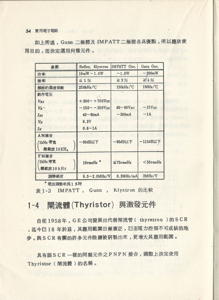 實用電子電路１Scan036a內容054.JPG