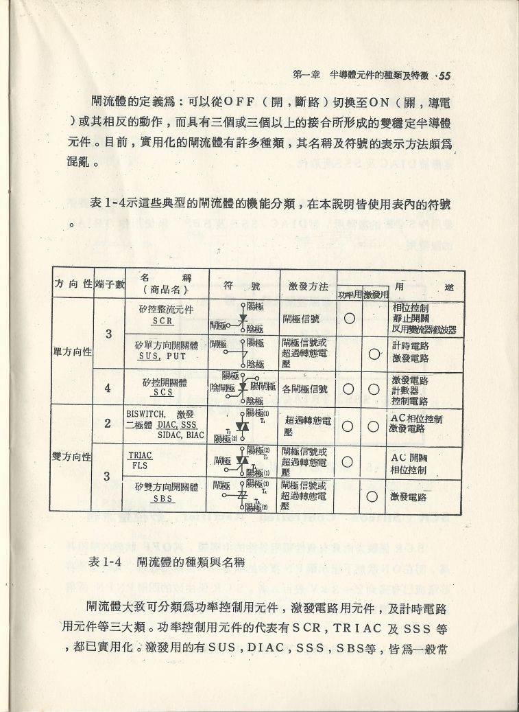 實用電子電路１Scan036b內容055.JPG