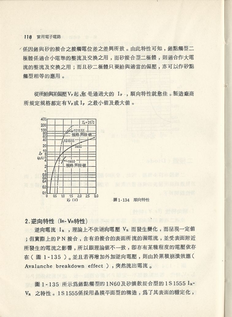 實用電子電路１Scan067a內容118.JPG