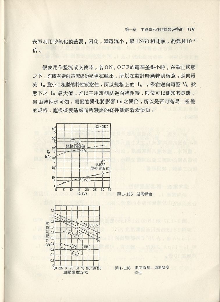 實用電子電路１Scan067b內容119.JPG