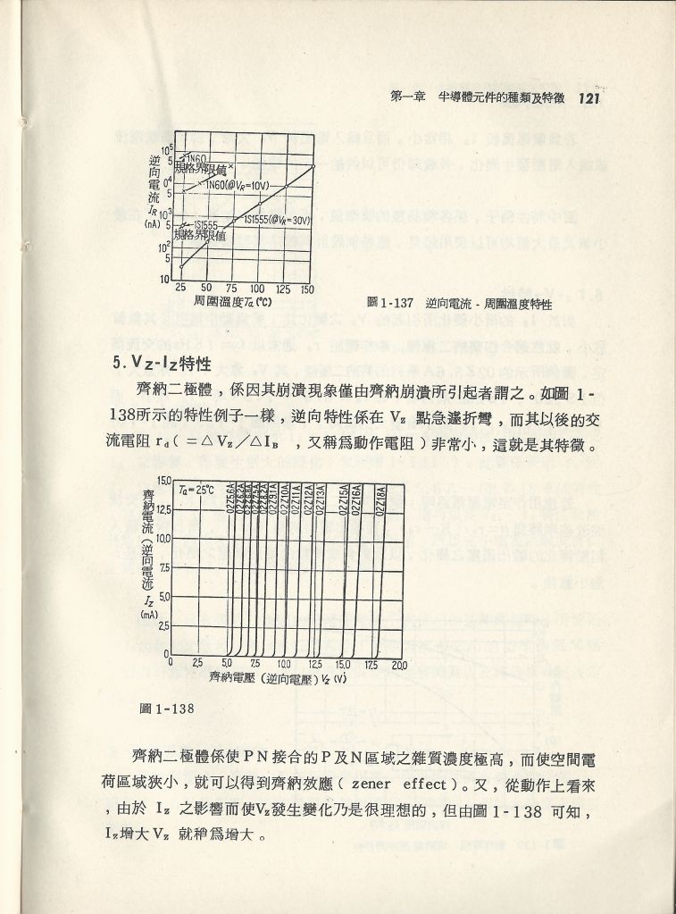 實用電子電路１Scan068b內容121.JPG
