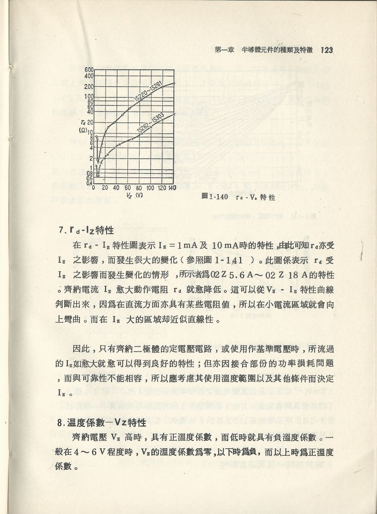 實用電子電路１Scan069b內容123.JPG