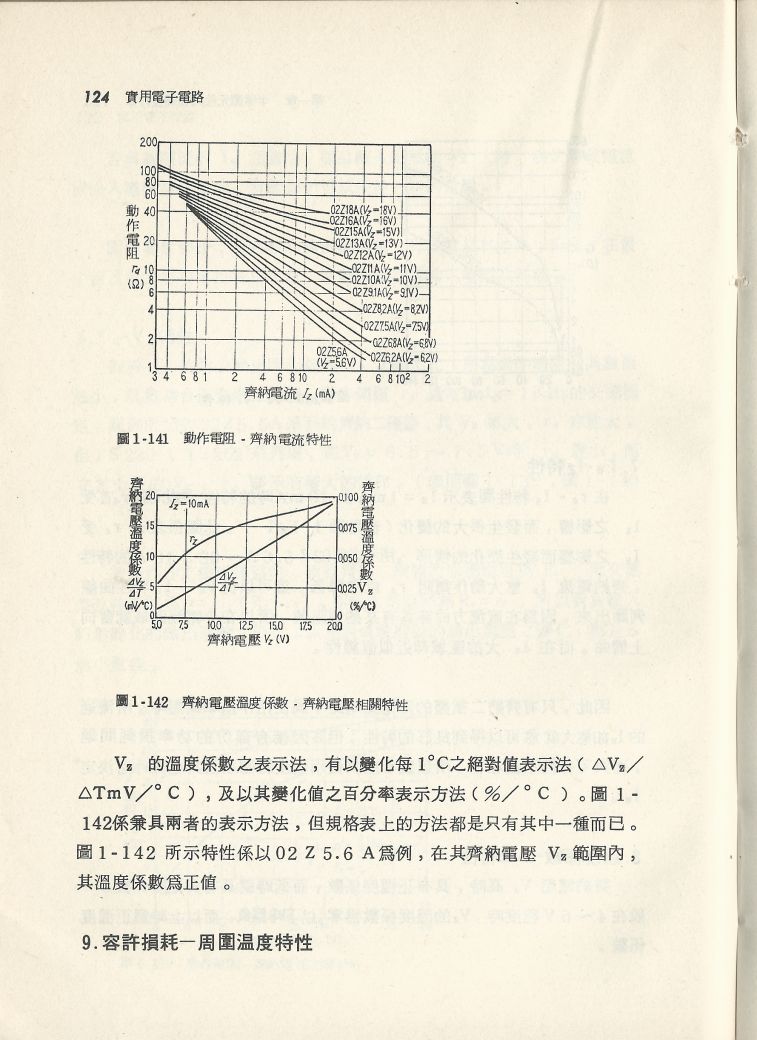 實用電子電路１Scan070a內容124.JPG