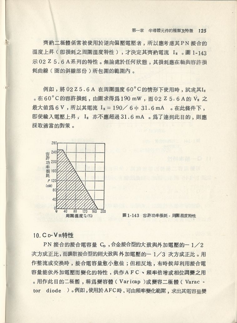 實用電子電路１Scan070b內容125.JPG