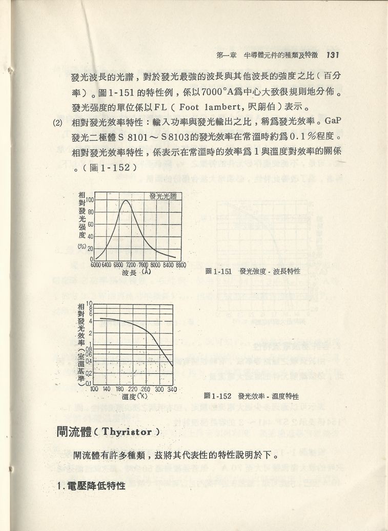 實用電子電路１Scan073b內容131.JPG