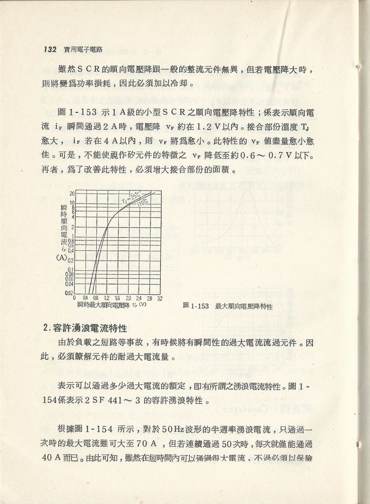 實用電子電路１Scan074a內容132.JPG