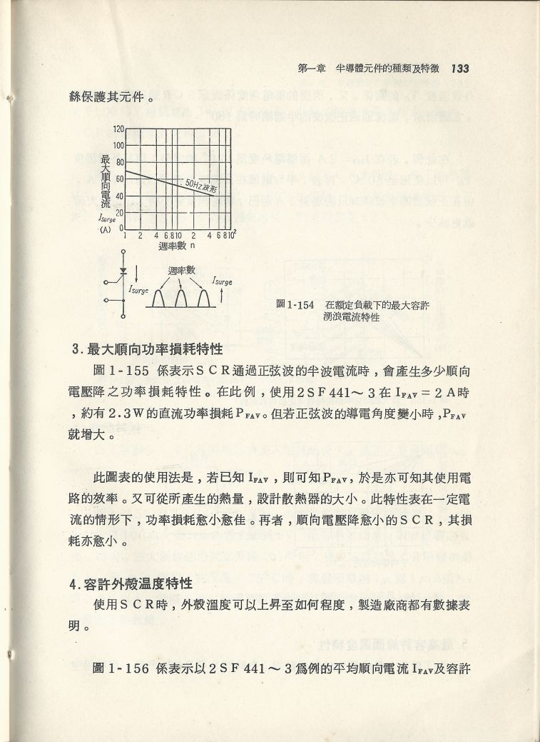 實用電子電路１Scan074b內容133.JPG