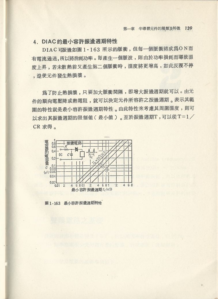 實用電子電路１Scan077b內容139.JPG