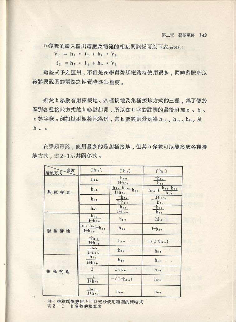 實用電子電路１Scan079b內容143.JPG