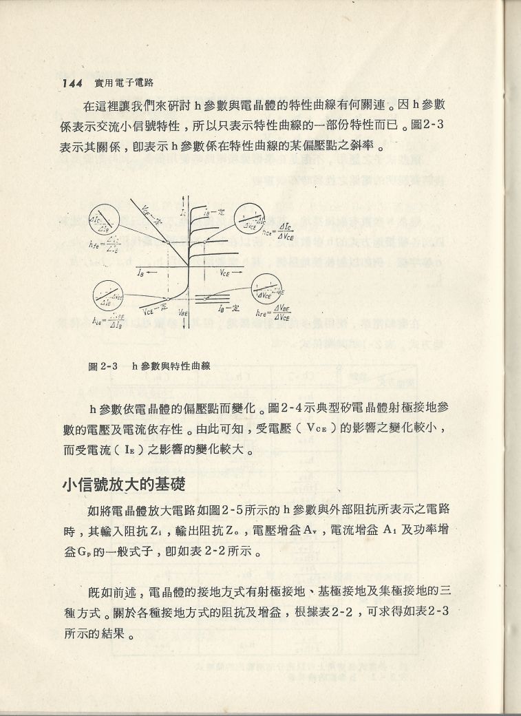 實用電子電路１Scan080a內容144.JPG