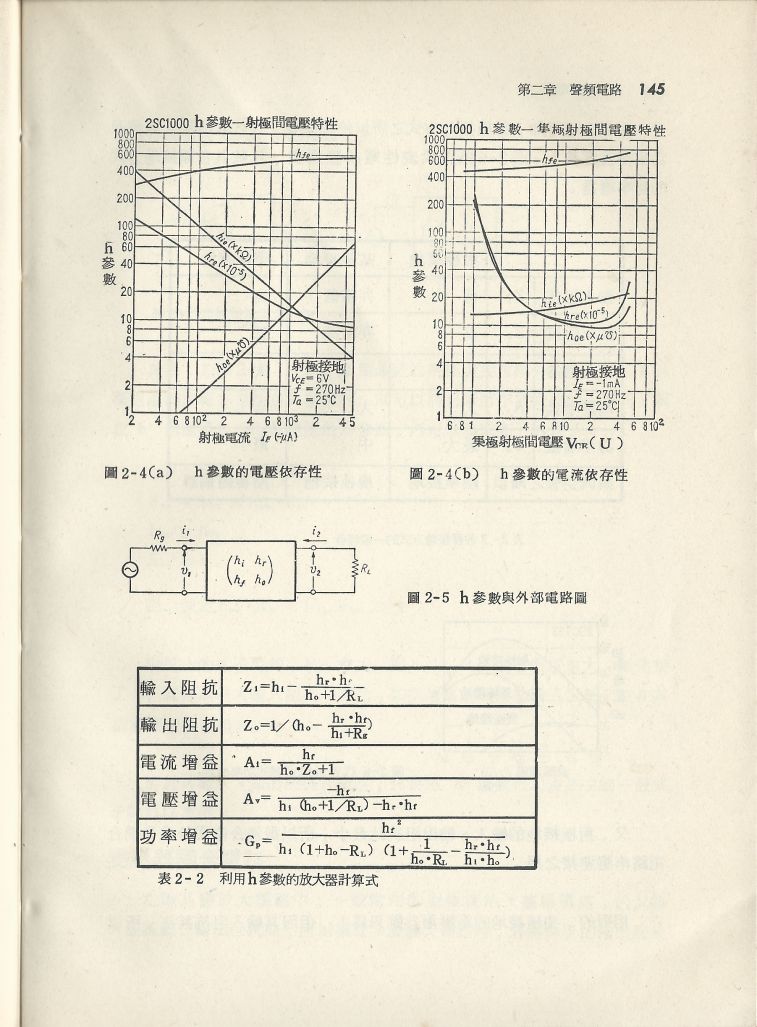 實用電子電路１Scan080b內容145.JPG