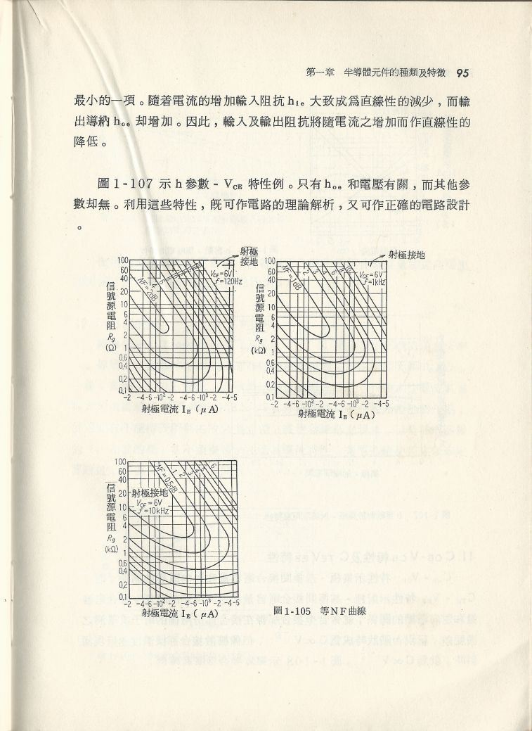 實用電子電路１Scan055b內容095.JPG