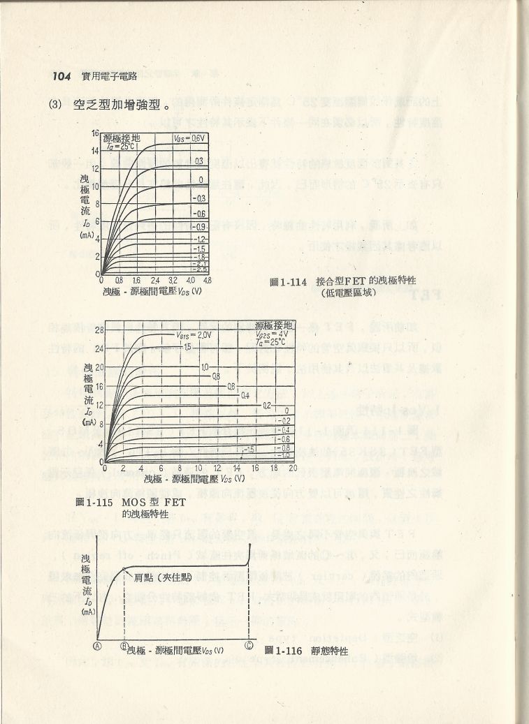 實用電子電路１Scan060a內容104.JPG