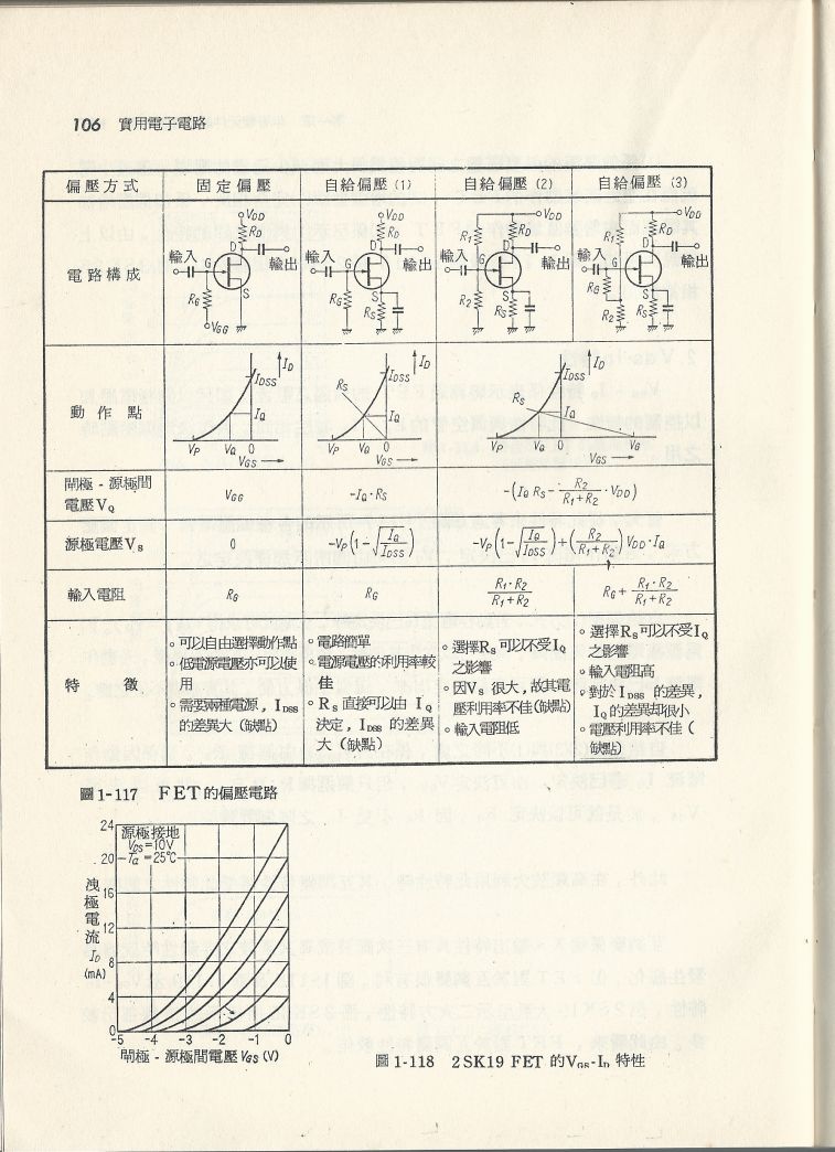 實用電子電路１Scan061a內容106.JPG