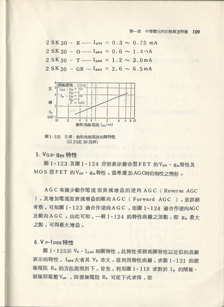 實用電子電路１Scan062b內容109.JPG