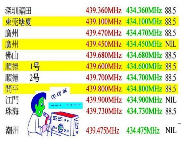 中繼.jpg