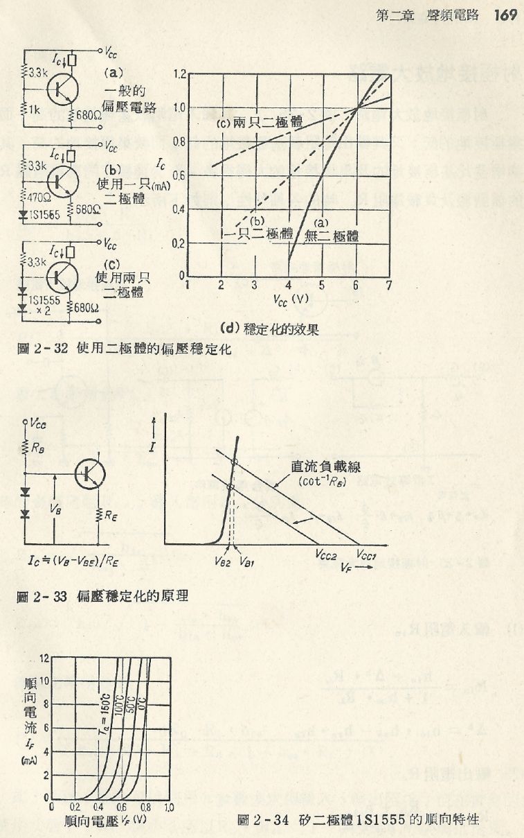 實用電子電路１Scan092b內容169b1.JPG