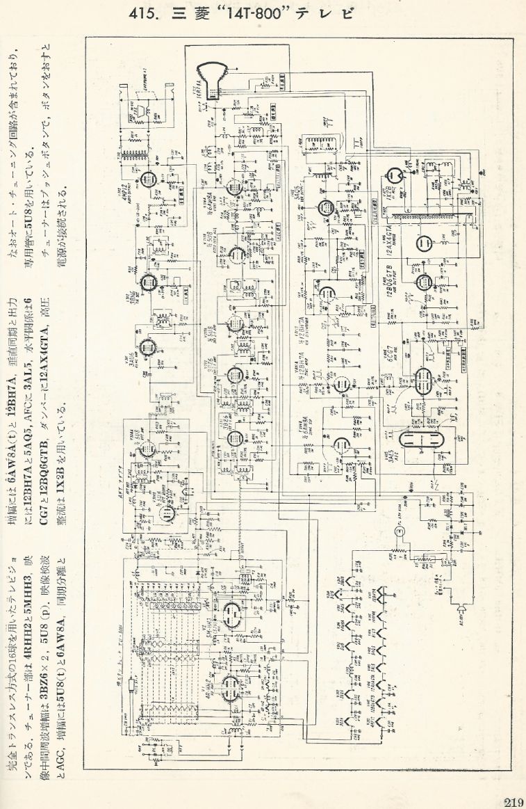 無線實驗501回路集Scan246內容219b1.JPG