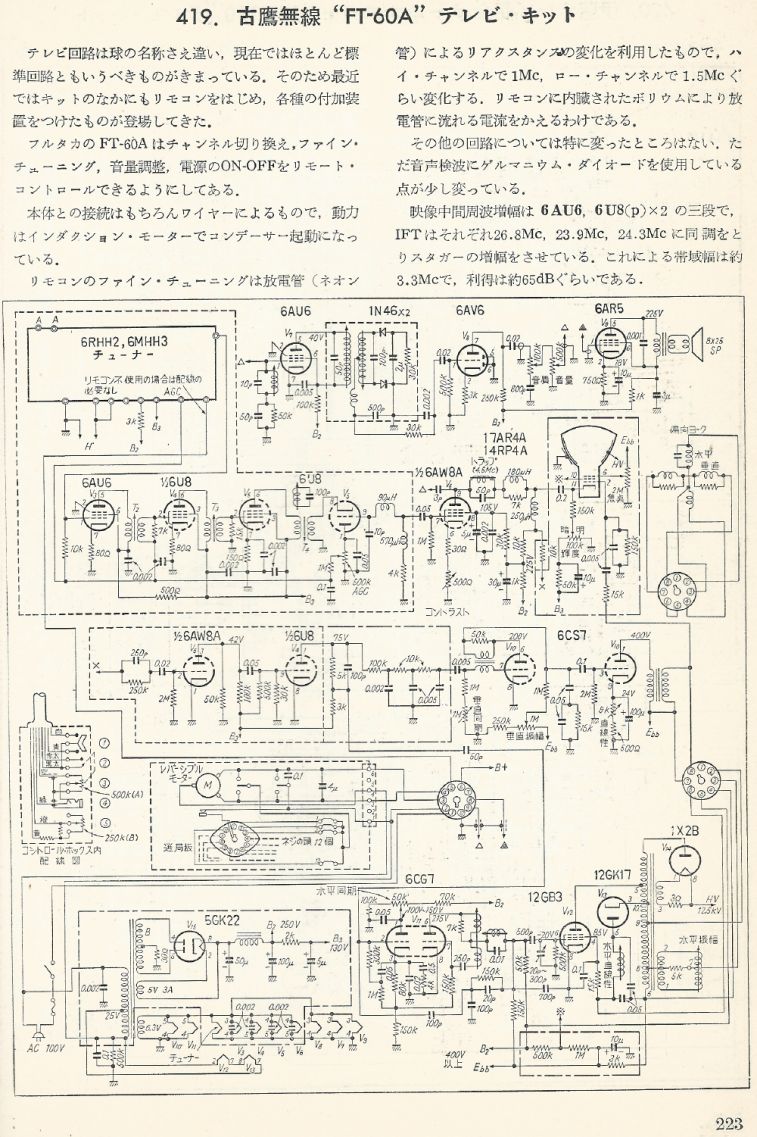 無線實驗501回路集Scan250內容223b1.JPG